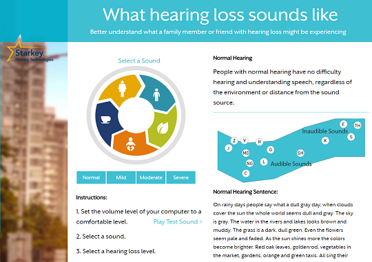 Hearing Loss Simulator by Starkey