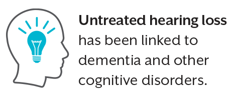 Hearing Loss & Dementia