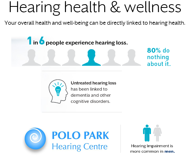 Reducing The Risk of Dementia 5