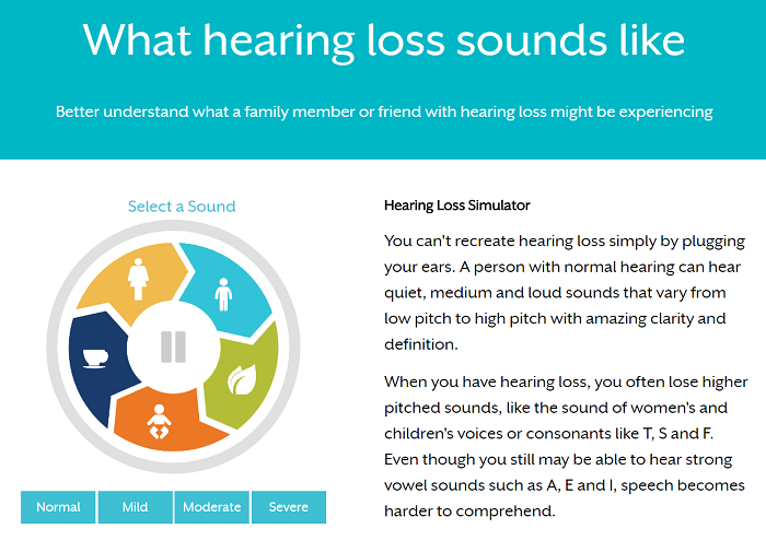 Discover How Hearing Loss Really Sounds 2 starkey-hearing-loss-simulator-small